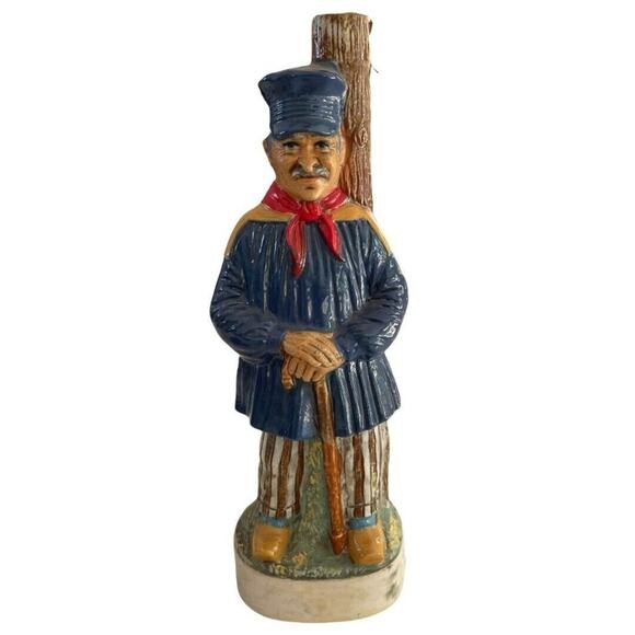 Vintage 1978 Empty Decanter K.L.E.M. Old Man Italy - Picture 1 of 14